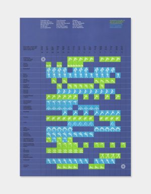 Zeitplan 1972 Originalplakat von 1972